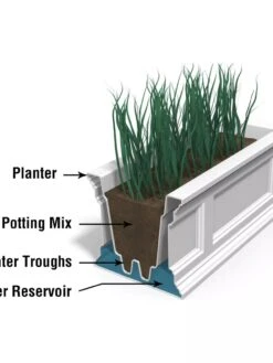 Fairfield Self-Watering Window Box, 3’ -Garden Supplies Sales 39344 106V tif