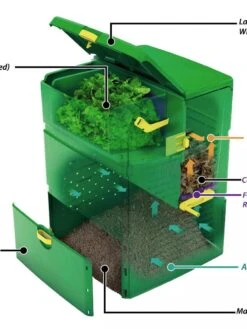 Aeroplus 6000 3-Stage Compost Bin -Garden Supplies Sales 8590594 001V tif