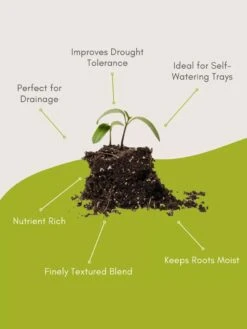 Seed Starting Mix, 9 Qts. -Garden Supplies Sales 8592212 3 1