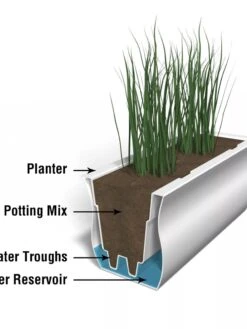 Valencia Window Box, 3' -Garden Supplies Sales 8596436 17V tif