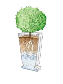 Kensington Self-Watering Tall Patio Planter, 25" 12 Kensington Self-Watering Tall Patio Planter, 25" -Garden Supplies Sales 8598549 0001 art tif