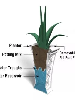 Carolina Self-Watering Tall Planter, 28" -Garden Supplies Sales 8598645 07V tif