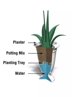 Ellington Self-Watering Urn Planter, 24" 16 Ellington Self-Watering Urn Planter, 24" -Garden Supplies Sales 8600110 10V tif