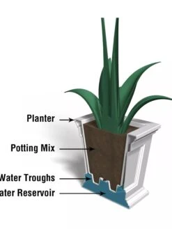 Fairfield Self-Watering Square Planter, 16” X 16” -Garden Supplies Sales 8611695 18V tif