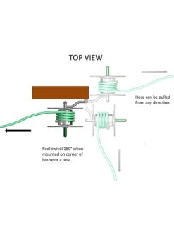 Yard Butler® Mighty Hose Reel -Garden Supplies Sales 8613171 01v