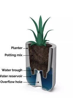 Arden Round Planter -Garden Supplies Sales 8613267 06V tif