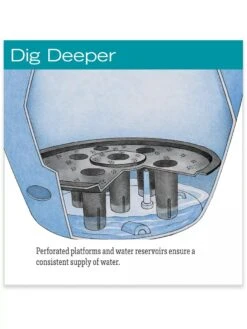 Viva Round Self-Watering Rolling Planter, 14" Diameter 11 Viva Round Self-Watering Rolling Planter, 14" Diameter -Garden Supplies Sales hiw 39 326 jpg