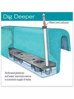 Viva Self-Watering Balcony Railing Planter -Garden Supplies Sales hiw 8586699