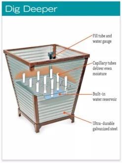 Galvanized Self-Watering Planters 11 Galvanized Self-Watering Planters -Garden Supplies Sales hiw 8592177 jpg